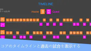 バレーボール・スコアボード screenshot 3