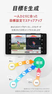 ブリヂストンゴルフ公式-ゴルフスイング分析ゴルフスイング撮影 screenshot 5