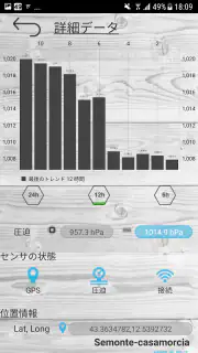 プロフェッショナルな気圧計 screenshot 2