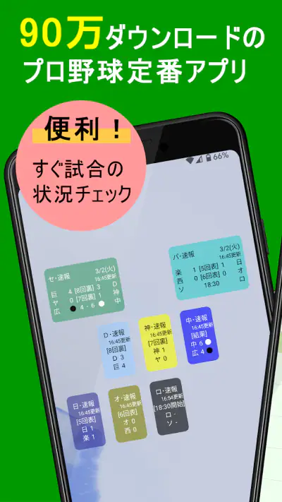 プロ野球速報Widget -スコア、結果、順位表、ニュース screenshot 1
