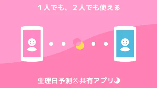 ペアリズムＷ　生理日予測アプリ：妊活（妊娠）、避妊、基礎体温 screenshot 1
