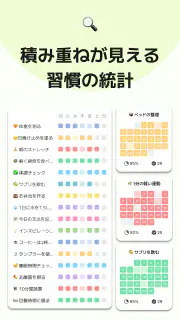 マイ ルーティン: 習慣・計画・タイムスケジュール・習慣管理 screenshot 2
