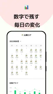 マイ ルーティン: 習慣・計画・タイムスケジュール・習慣管理 screenshot 5