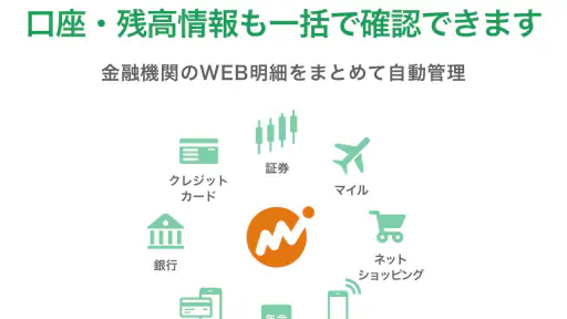 マネーフォワード for YMFG screenshot 4