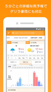 マピオン超ピンポイント天気 - 1km四方天気・雨雲レーダー screenshot 3