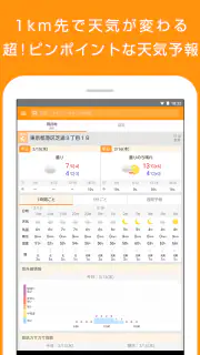 マピオン超ピンポイント天気 - 1km四方天気・雨雲レーダー screenshot 8