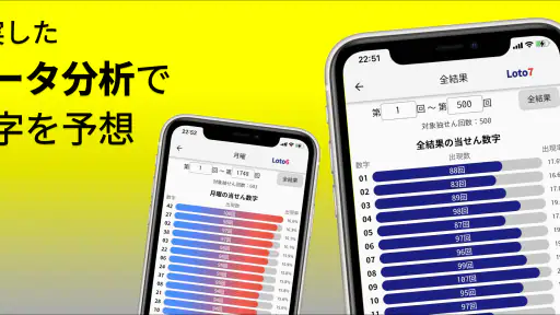 ロトＡＩ予想 screenshot 2