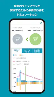 三井住友信託スマートライフデザイナー screenshot 2
