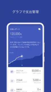 京葉銀行アプリ screenshot 2