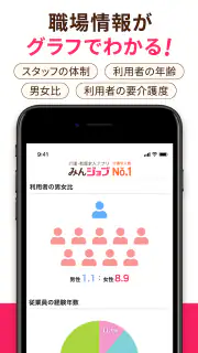 介護・看護(医療)の転職　『みんジョブ』介護求人数No.1 screenshot 7