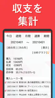 即パットを快適に KEIBAI～競馬予想も収支も即パッと！ screenshot 6