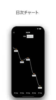 反応トレーニング。 遊び、訓練し、改善します。 screenshot 8