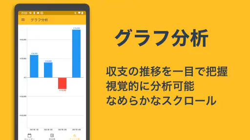 収支表 MAXBET: パチンコ&パチスロなどの収支表アプリ screenshot 2