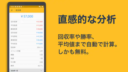 収支表 MAXBET: パチンコ&パチスロなどの収支表アプリ screenshot 3