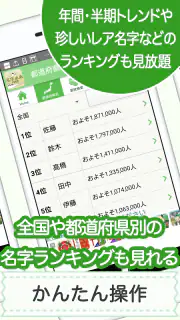名字由来net～日本の姓氏解説アプリ 家紋検索 家系図作成 screenshot 5