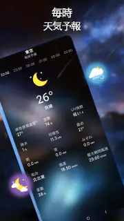 地域の天気予報-正確な天気とアラート screenshot 5