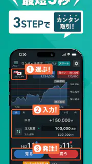 外貨ex - FX・為替・チャート取引アプリ screenshot 4