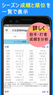 大谷翔平速報Widget -スコア、結果、順位表、ニュース screenshot 5