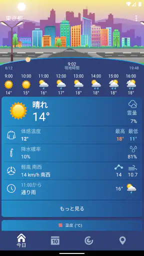 天気 日本 XS プロ screenshot