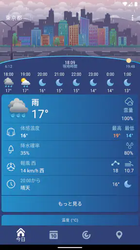 天気 日本 XS プロ screenshot