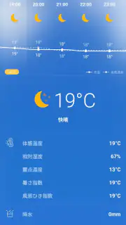 天気予報 - ライブレーダーとウィジェット screenshot 2
