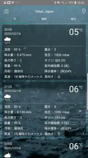 天気予報アプリ screenshot 4
