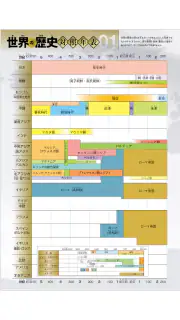 学研教室ライブラリー screenshot 3