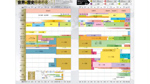学研教室ライブラリー screenshot 8