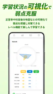 宅建試験対策アプリ 宅建攻略クエスト screenshot 5