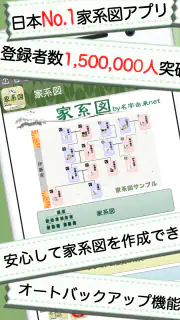 家系図 by 名字由来net screenshot 1
