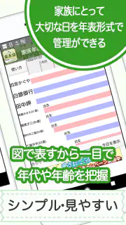 家系図 by 名字由来net screenshot 5