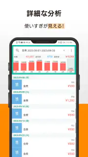家計簿 Dr.Wallet-レシートポイ活で家計簿を記録 screenshot 2