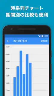 家計簿Zeny 爆速入力できるシンプル家計簿 screenshot 4