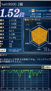 将棋アプリ 将棋ウォーズ screenshot 7