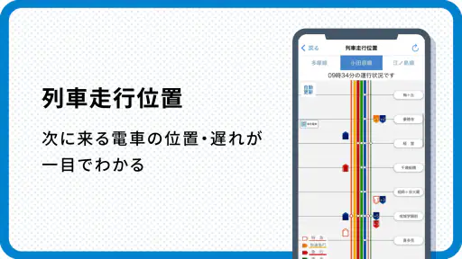 小田急アプリ screenshot 5