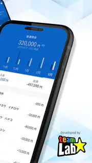 常陽バンキングアプリ screenshot 3
