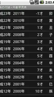 手帳の付録+ screenshot 1