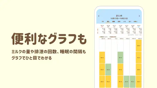 授乳ノート - 産後の子育てに！共有できる育児・成長記録 screenshot 4