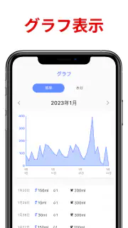 排尿日記: Urinote screenshot 3