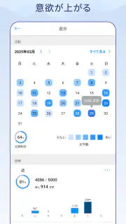 文字数カウントメモ screenshot 3