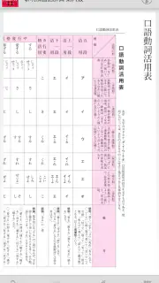 新明解国語辞典 第八版 screenshot 6