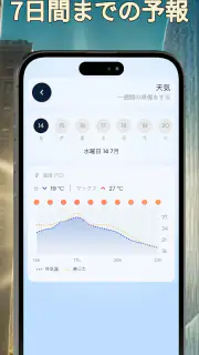正確な室温計 screenshot 3