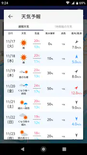 海釣図Ｖ～海釣りマップ＆潮汐＆風・波・海水温予報～ screenshot 8