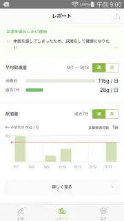 減酒にっき screenshot 3