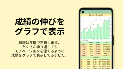 無機化学 screenshot 6