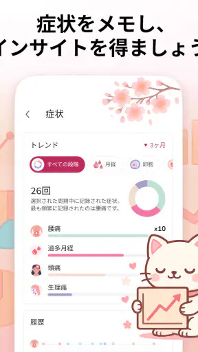 生理カレンダー -月経周期トラッカー screenshot