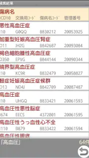 病名さん screenshot 2