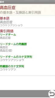 病名さん screenshot 4