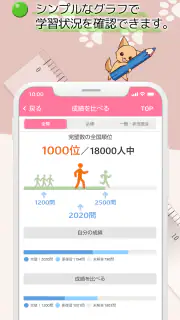 看護師国家試験 - さわ研過去問アプリ screenshot 3