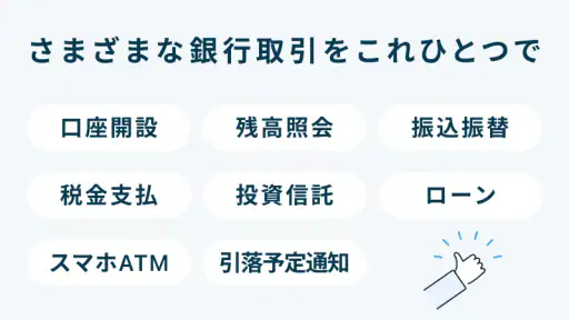 福岡銀行アプリ screenshot 3